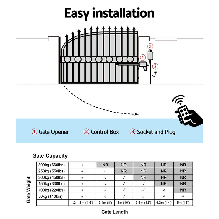 LockMaster Single Swing Gate Opener Kit - Solar Power (40W) - 300KG 5M