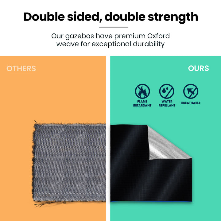 RED TRACK 3x3m Ultra Compact Folding Gazebo with Carry Bag (Available in 3 Different Colour Options)