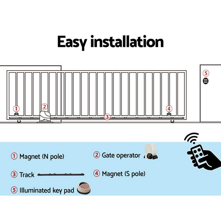 Lockmaster Automatic Sliding Gate Opener Kit - with Keypad & Remotes - 4m / 1800kg