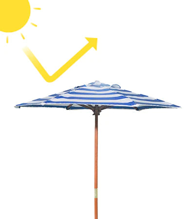 Sunset Picnic Table with Umbrella - Lifespan Kids