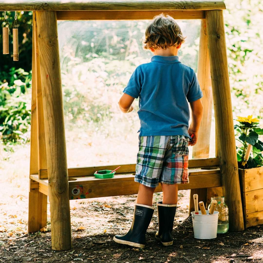 Plum Create & Paint Easel - The  Best Backyard
